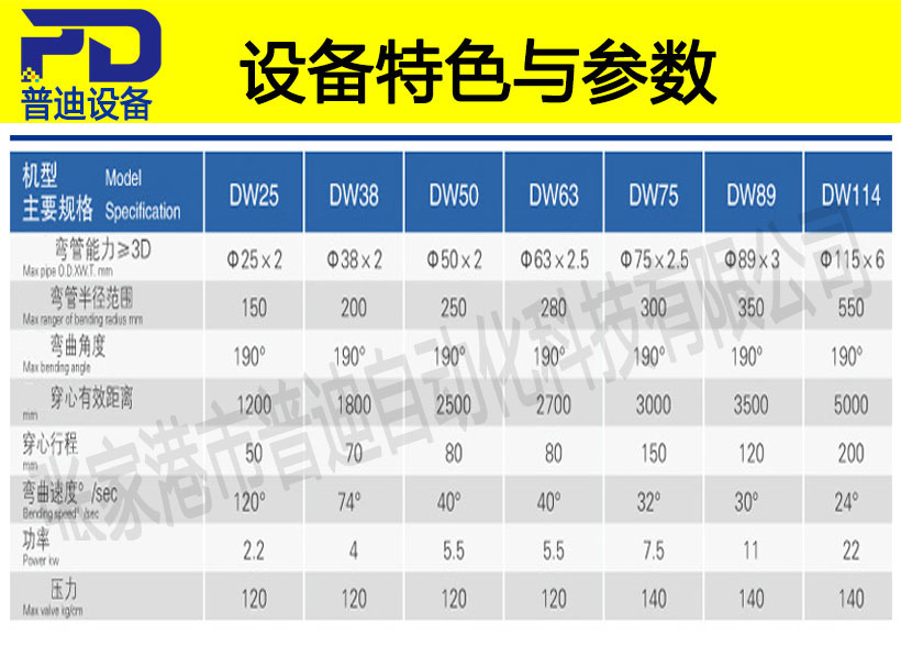 普迪彎管機(jī)50
